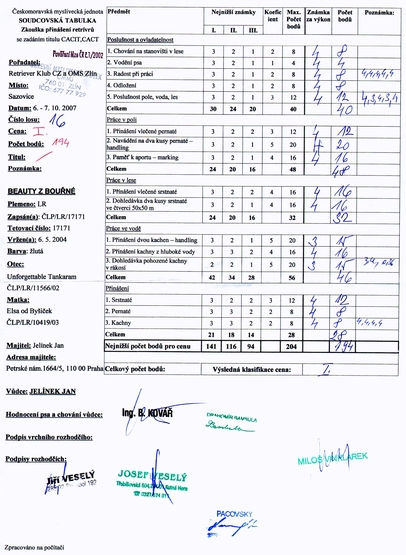 Soudcovská tabulka MZPR - Zlín Sazovice 6.10.07